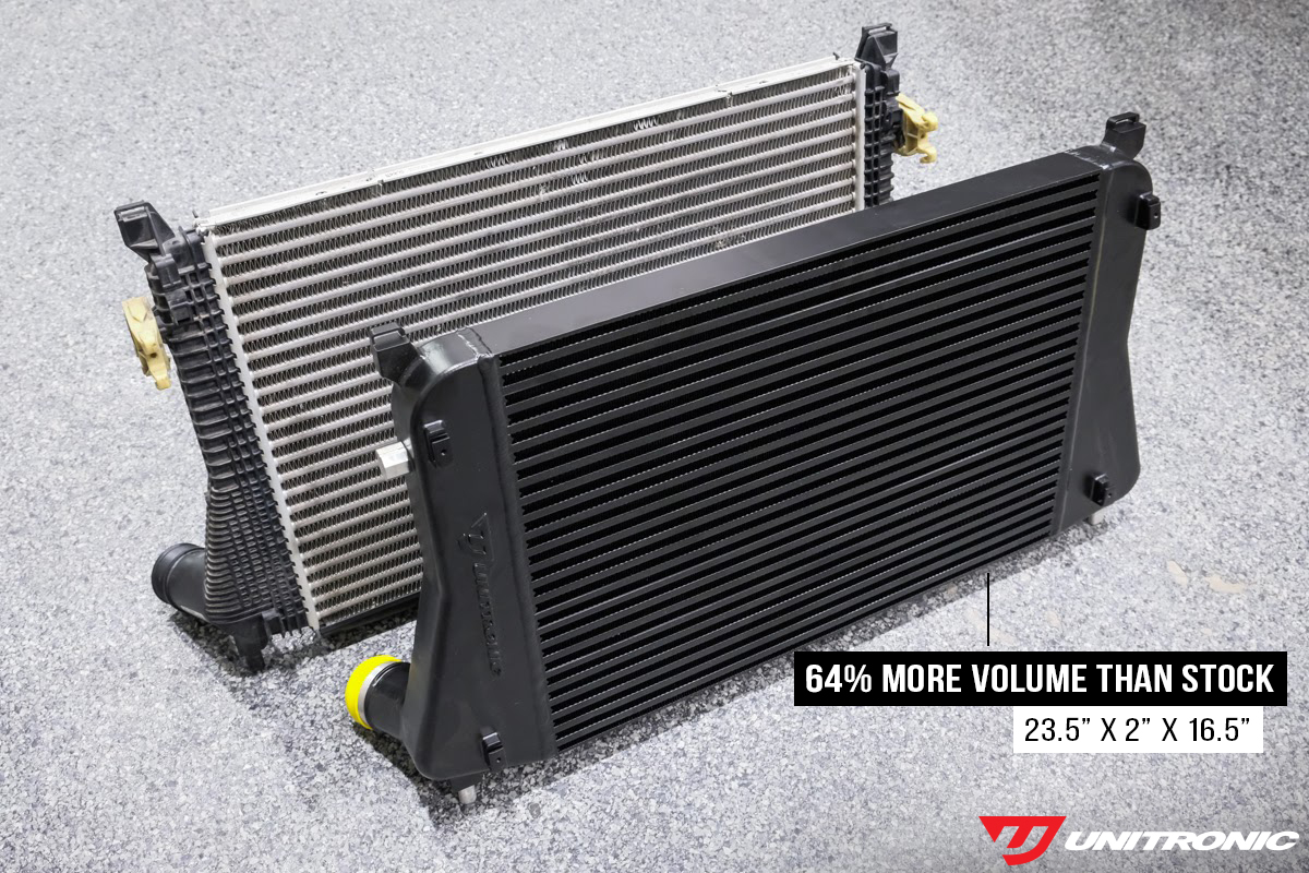 Unitronic MQB Intercooler