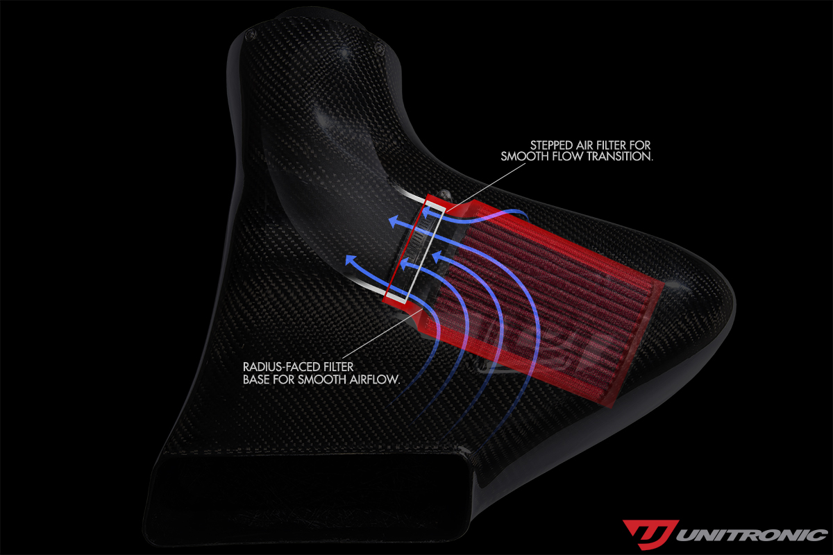 Tiguan intake flow